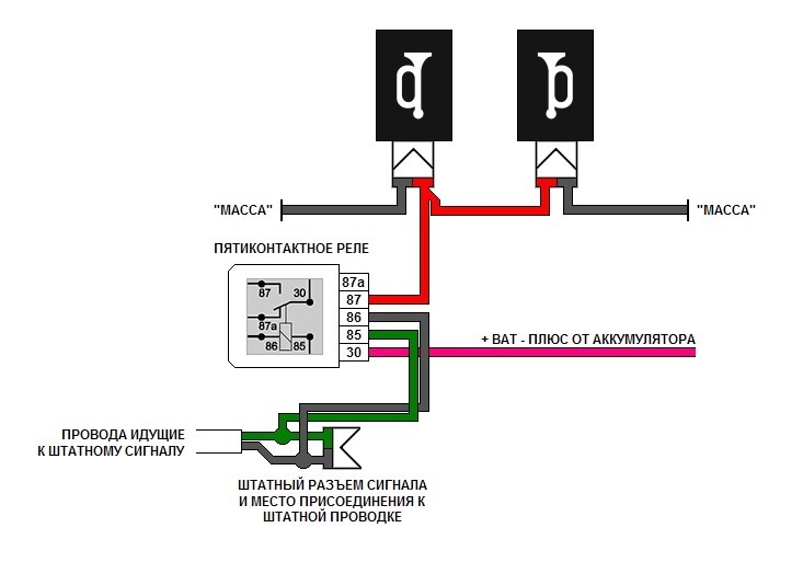 Схема подключения сигналов от волги через реле