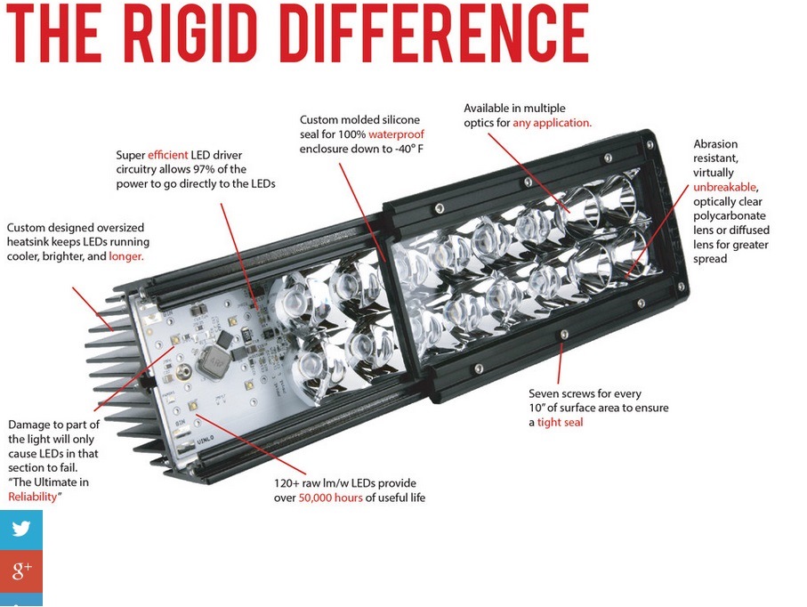 Section fail. Rigid Chase аналог. 40 » Rigid adapt крепежные Размеры. 40 » Rigid adapt Размеры крепления кронштейна. Rigid Midnight Edition.