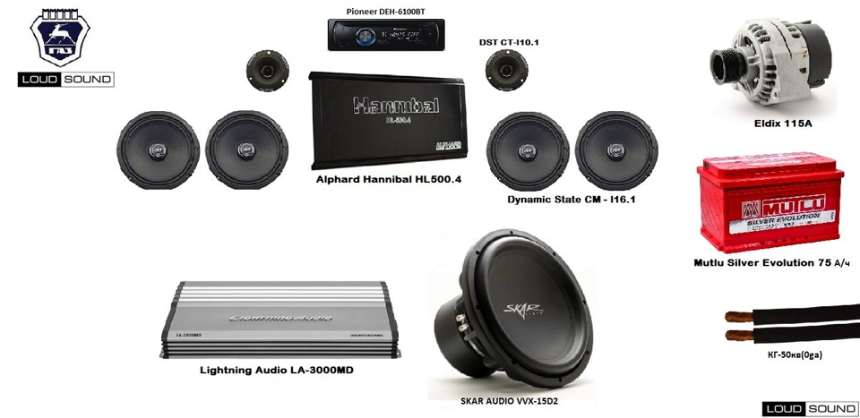 Схема аудиосистемы — ГАЗ 3110, 2,3 л, 2000 года | автозвук | DRIVE2