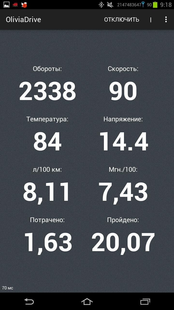 Фото в бортжурнале Renault Duster (1G)
