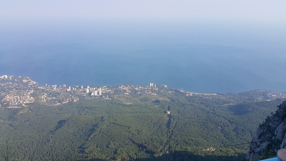 Ай петри морской прибой. Морской Прибой ай Петри.