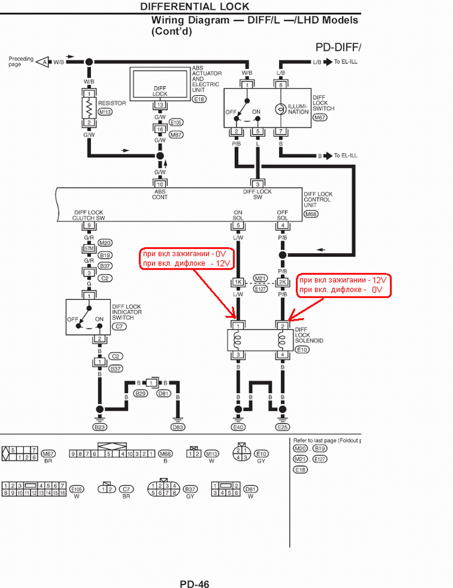 Переднее колесо Abs датчик скорости для Nissan Pathfinder Xterra Frontier 47910-