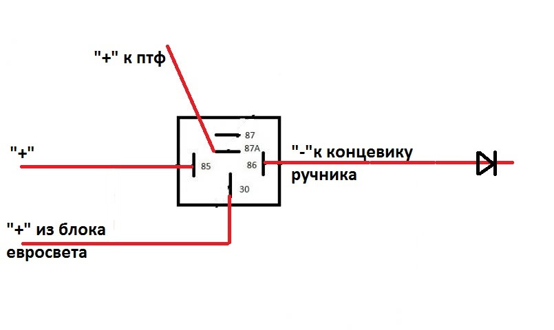 Схема концевика ручника ваз 2114