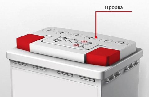 Вентиляционная Пробка Аккумулятора Купить