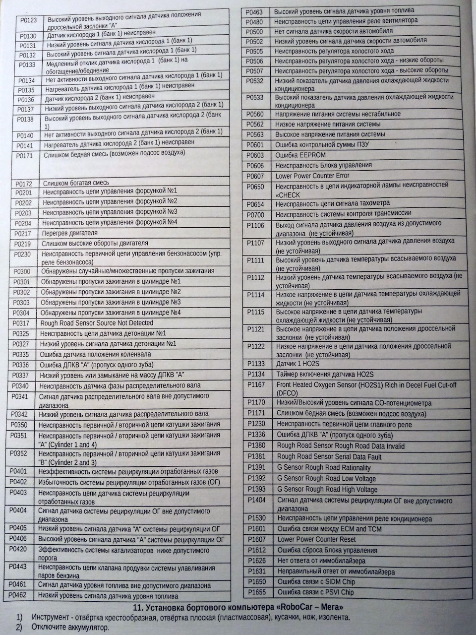 Расшифровка кодов ошибок бортового компьютера BMW - полное описание ...