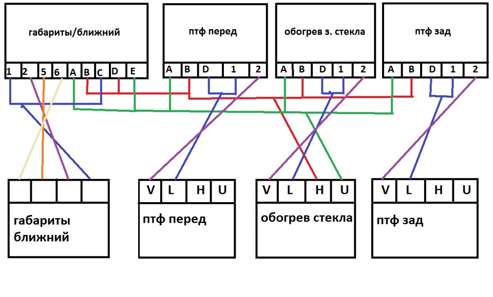 Схема кнопок ваз 2114