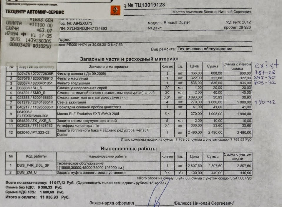 Рено дастер регламент то 90000