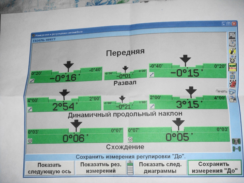 Сход развал бизнес план