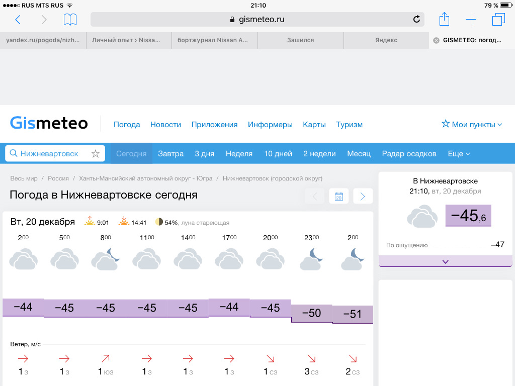 Погода в нижневартовске завтра точная