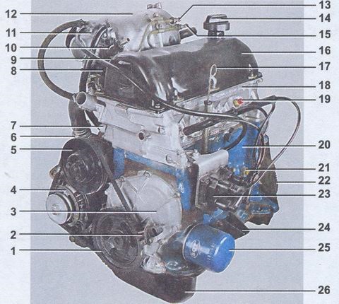 Двигатель ваз 2107 двигатель - характеристики, ремонт и замена