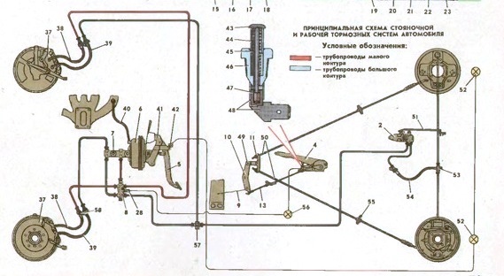 Переделка тормозов москвич 2140