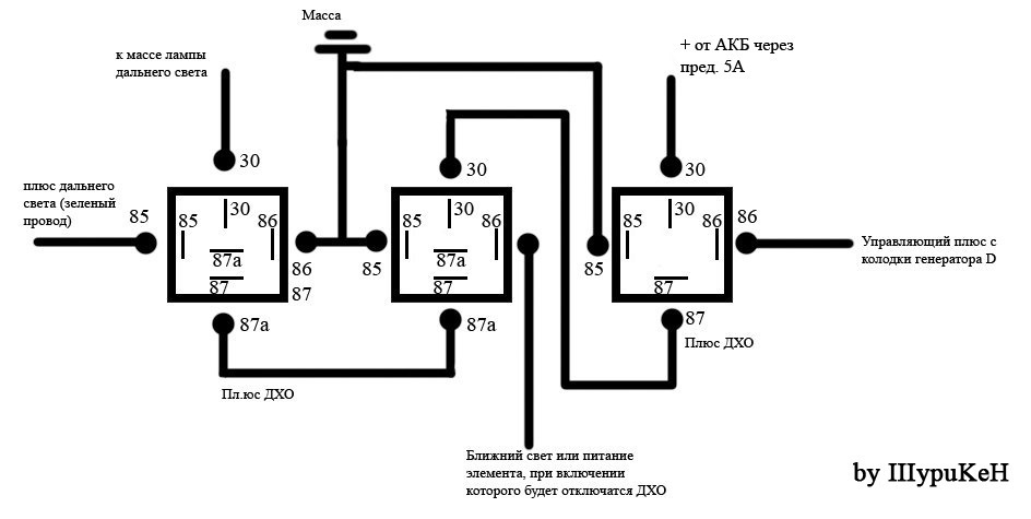дхо помогите — Сообщество «Авто Электроника» на DRIVE2