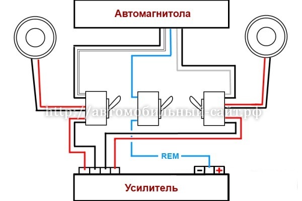 Схема два усилителя. Автомагнитола усилитель схема подключения рем. Коммутация автомагнитолы. Схема протяжки проводов на 2 канальный усилитель. Схема подключения Ремы на усилитель.
