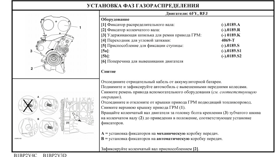 Момент затяжки грм