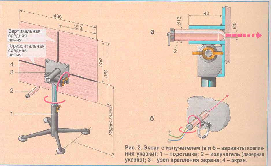 Самодельная линейка для регулировки схождения колес чертежи