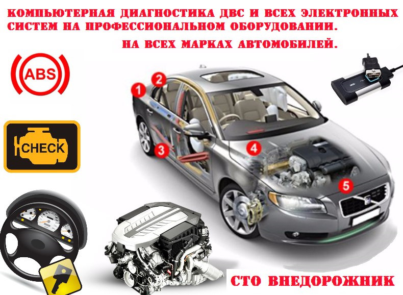 Компьютерная диагностика автомобиля картинки