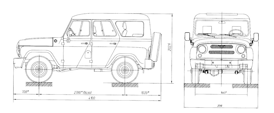 Габариты уаз