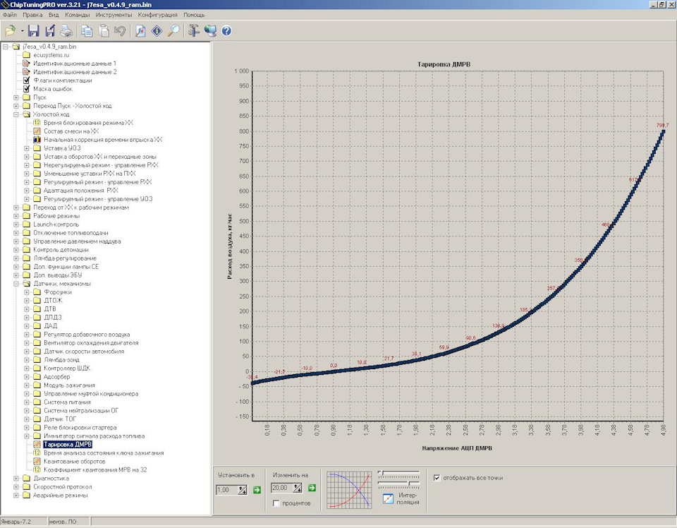 Что такое регистратор в прошивке ваз