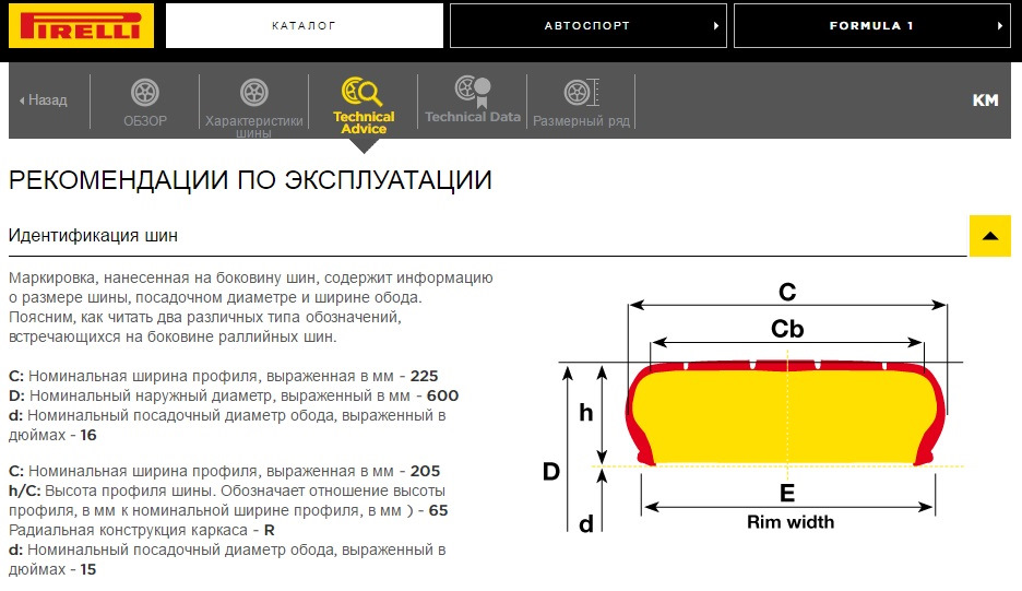 Диаметр обода. Номинальный посадочный диаметр обода что это. Номинальный посадочный диаметр обода шины. Посадочный диаметр обода. Посадочный диаметр обода шины.