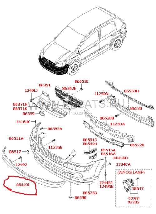 Пластиковы молдинг — Сообщество «Hyundai Getz» на DRIVE2