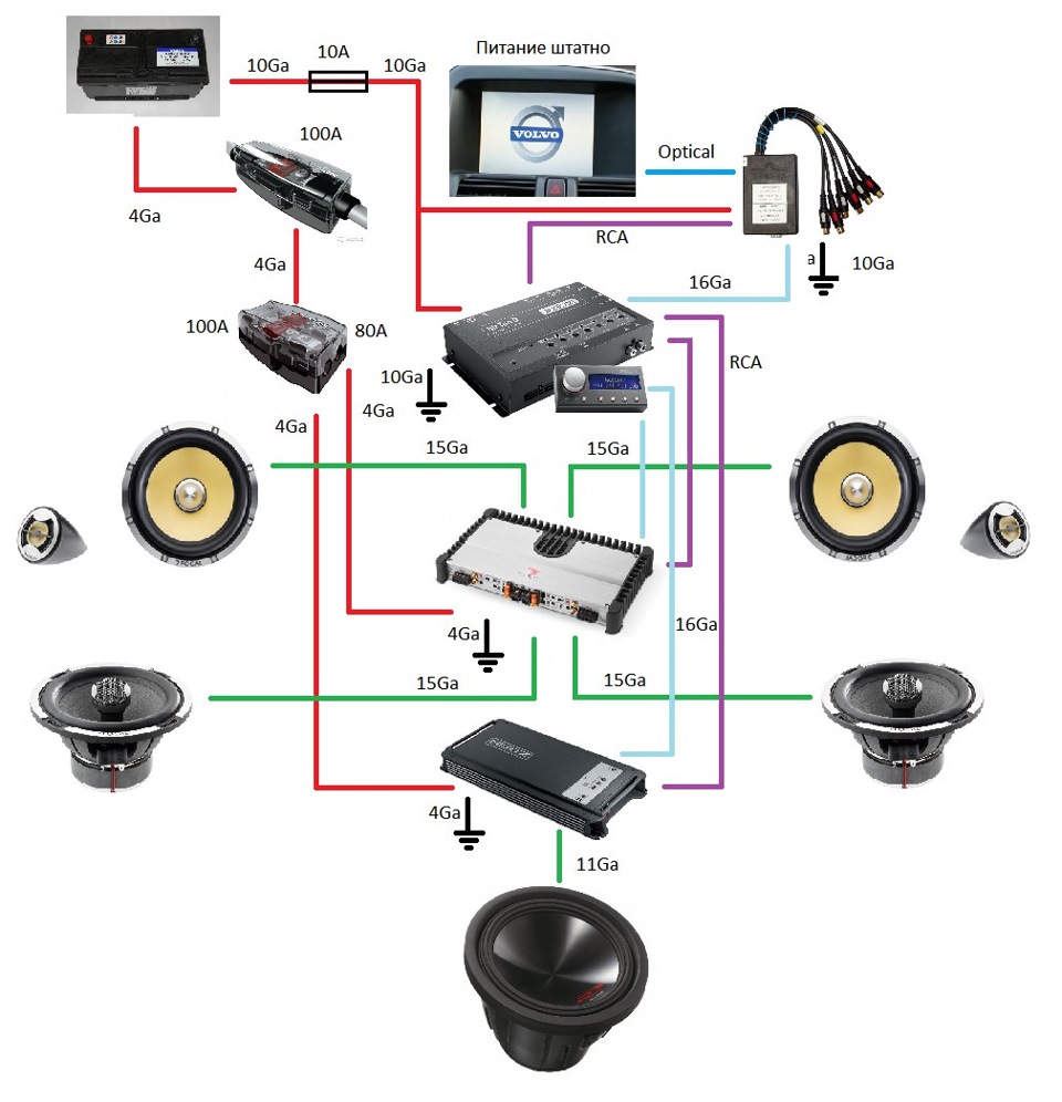 Аудиосистема в машину схема