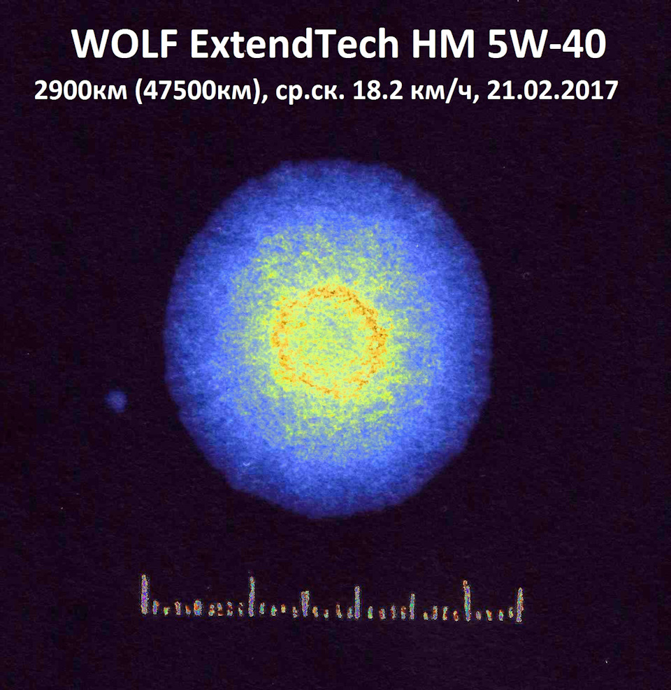 Фото в бортжурнале Skoda Fabia Mk2