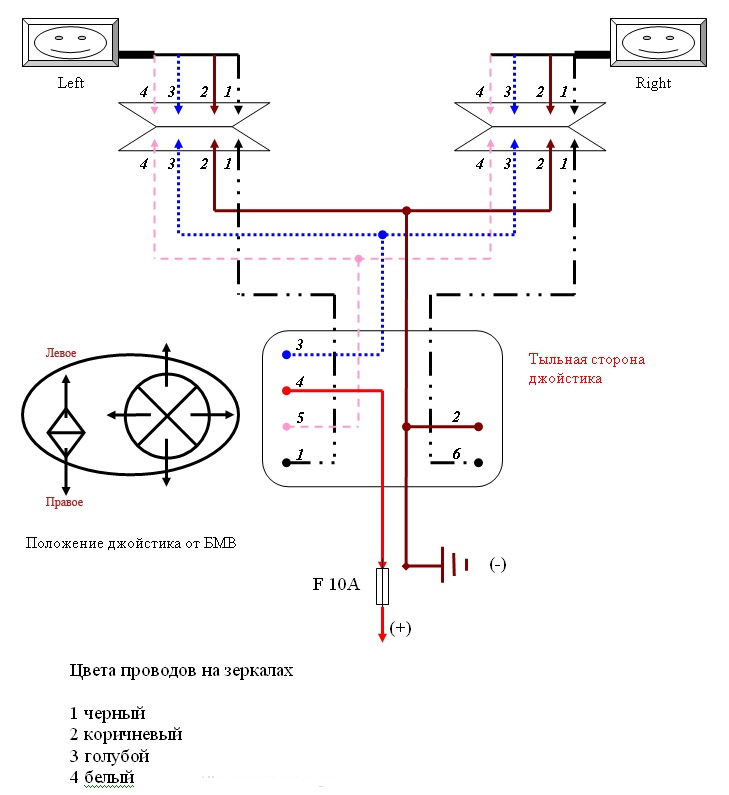 Схема электрозеркал пассат б4