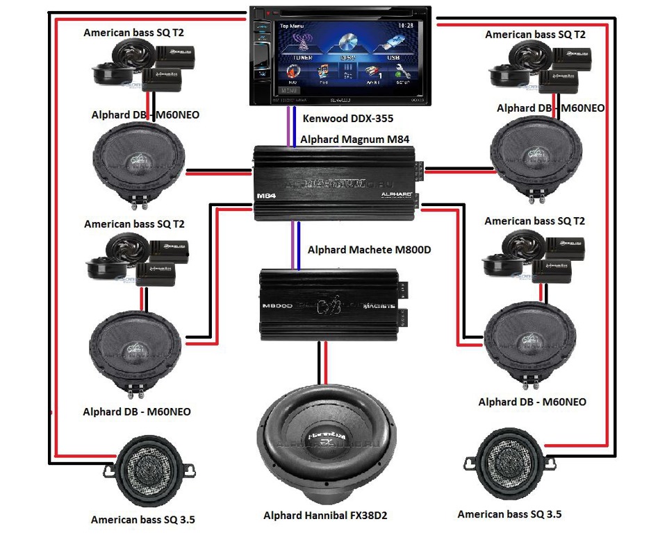 Alphard DB-M60NEO от Alphard Magnum M84 — Mitsubishi Pajero (4G), 3,2 л ...