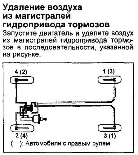 Фото в бортжурнале Mitsubishi Galant (8G)