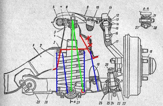 Иж ода передняя подвеска схема