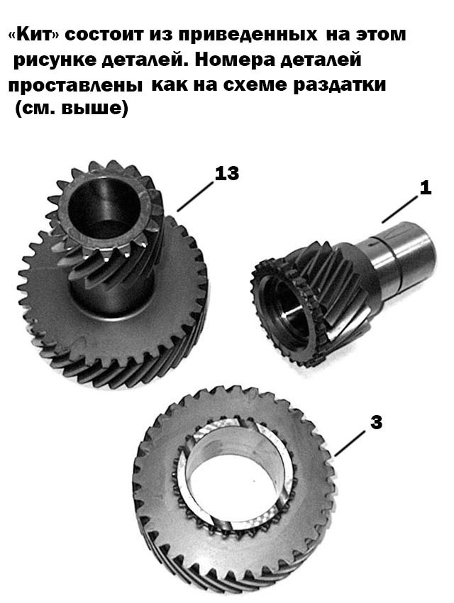 Кит раздатка. \Шестерня раздаточной коробки Сузуки Гранд Витара. Кулачковый дифференциал раздатки Suzuki Grand Vitara. Ведущая шестерня на Сузуки эскудо в раздатке 1997. Понижающий кит в раздатку.