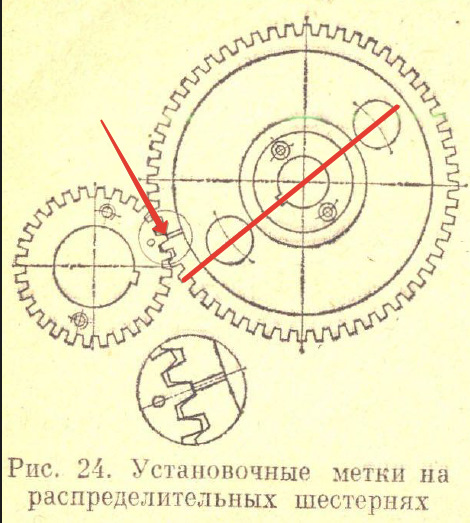 Грм 402 двигатель схема