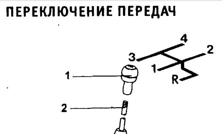 Схема переключения коробки