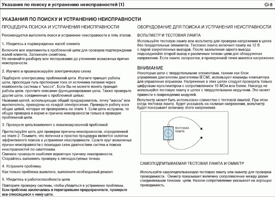 Найти указания. Вольтметр неисправности и их устранение.