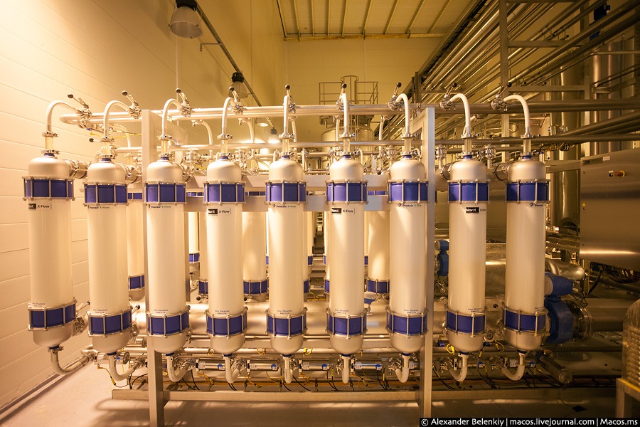 отделение фильтрации. технология фильтрации пива. принципиальная схема дображивания и фильтрации пива. принципиальная схема дображивания и фильтрации пива. фото фильтровальное отделение.