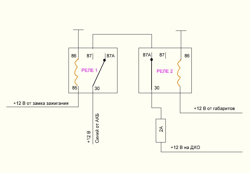 Подключение автомобильного реле: пошаговая инструкция.