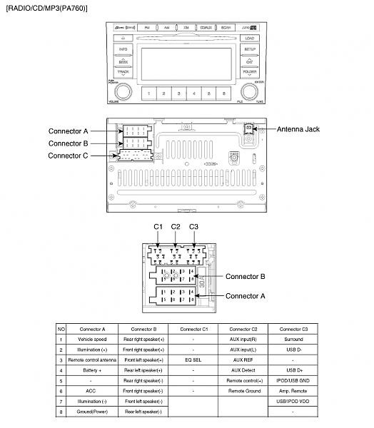 Pa960cme rds схема подключения