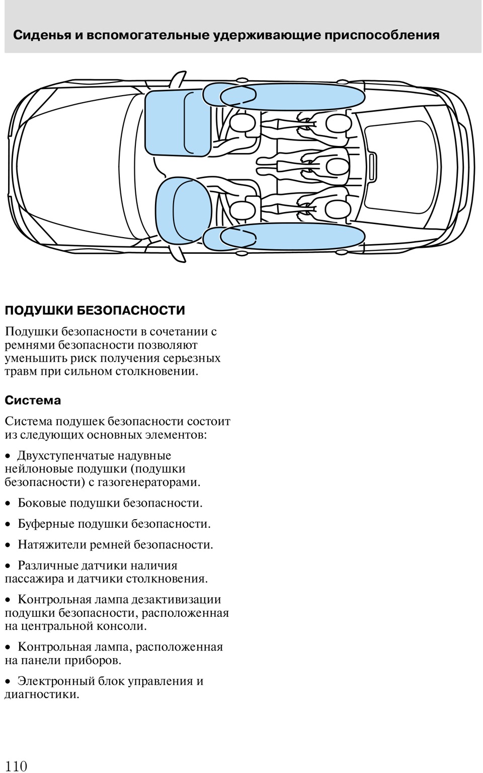 количество подушек у фм3 — Ford Mondeo III, 1,8 л, 2001 года | наблюдение |  DRIVE2