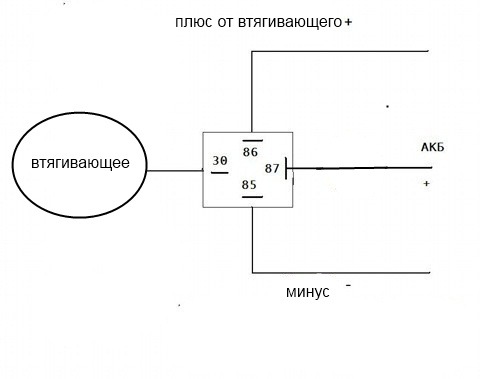 Схема подключения реле стартера газель