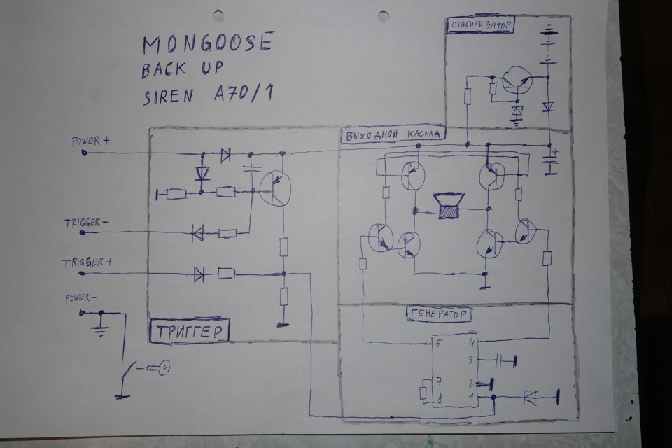 Инструкция mongoose a70 1