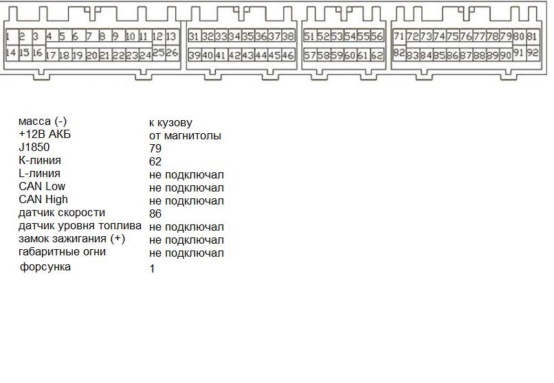 Заря ио схема подключения