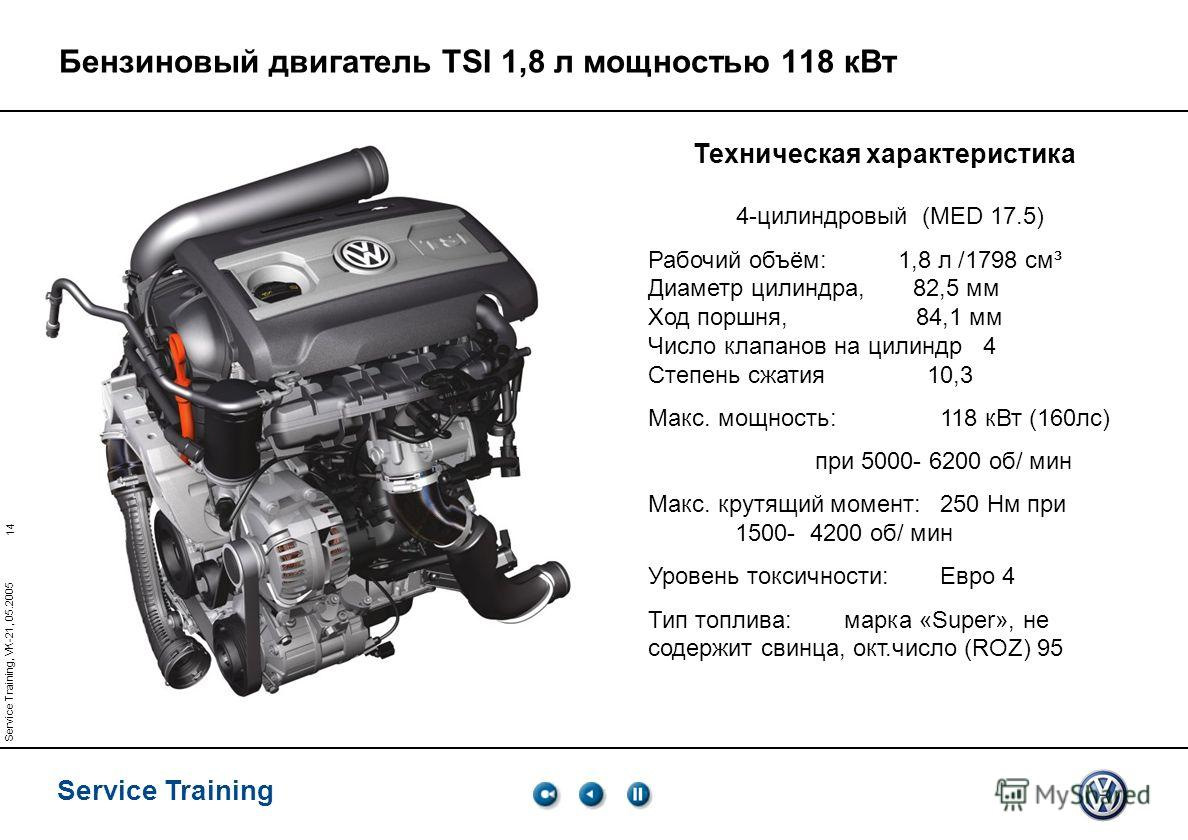 На сколько рассчитан двигатель. Мотор 1.8 TSI 152. Схема двигателя 1.8 TSI. Двигатель TSI 1.6. Двигатель Пассат б6 1.8 TSI.