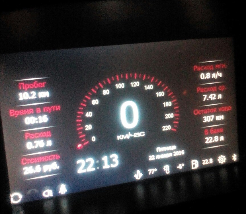 Расход топлива в городе — Lada Калина 2 Спорт, 1,6 л, 2014 года ...