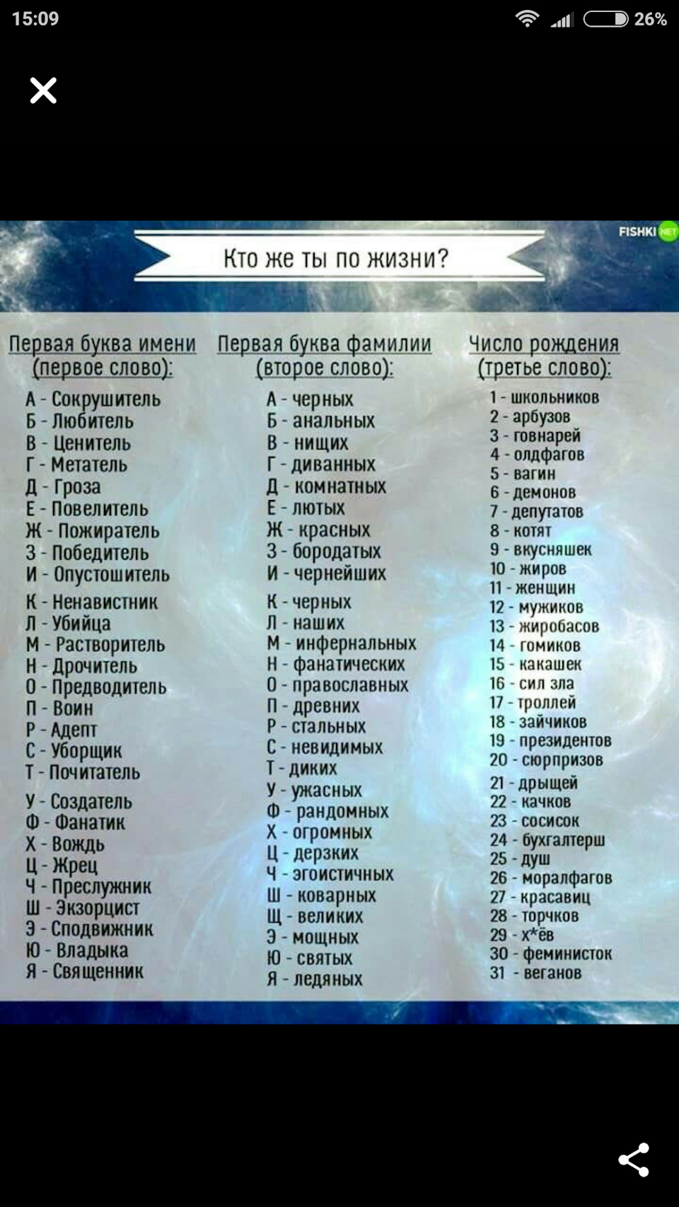 Смешные названия по первым буквам. Фамилия начинается на ш. Клички индейцев для детей. Распространенные татарские фамилии. Фамилия начинается на ш.