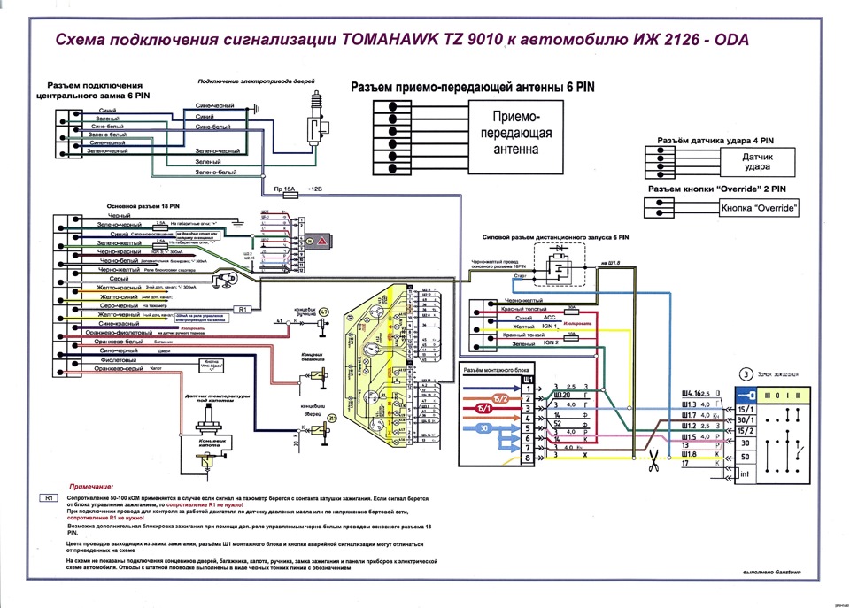 Tomahawk 9.9: обзор сигнализации, отзывы, инструкция