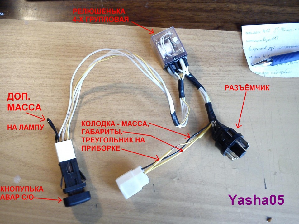 Секретка на гранту своими руками