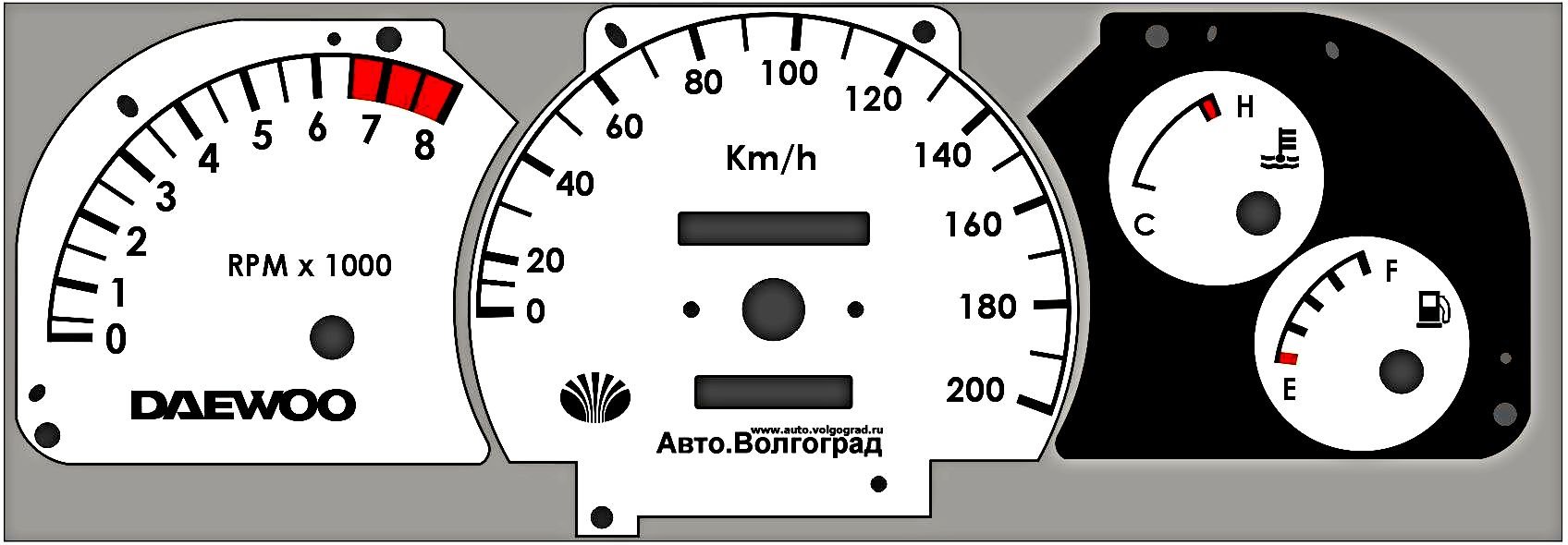 Рисунок спидометра машины