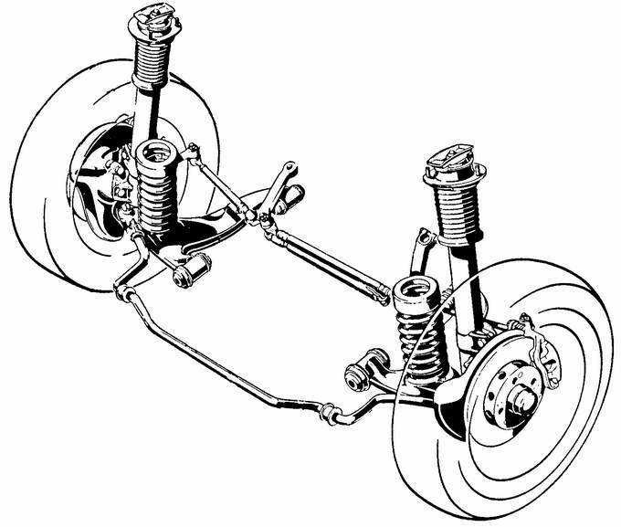 Рисунки ходовой части автомобиля