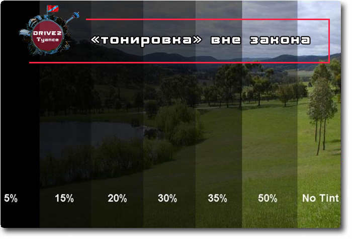 Разрешенный процент тонировки стекла