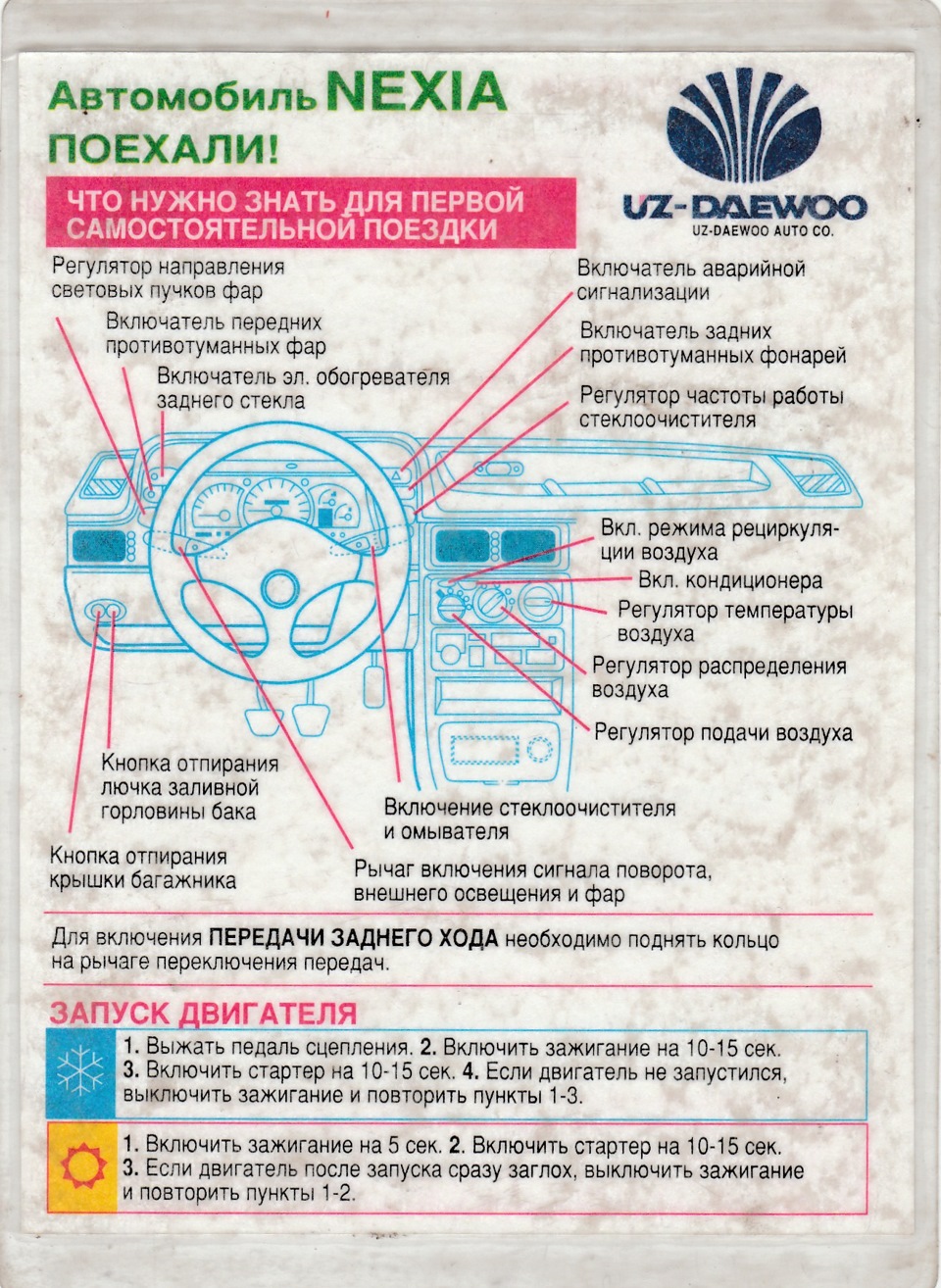 для чайников — Daewoo Nexia, 1,5 л, 1994 года | просто так | DRIVE2